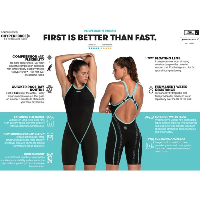Women's Powerskin Primo SL Openback Racesuit Black-Teal Arena
