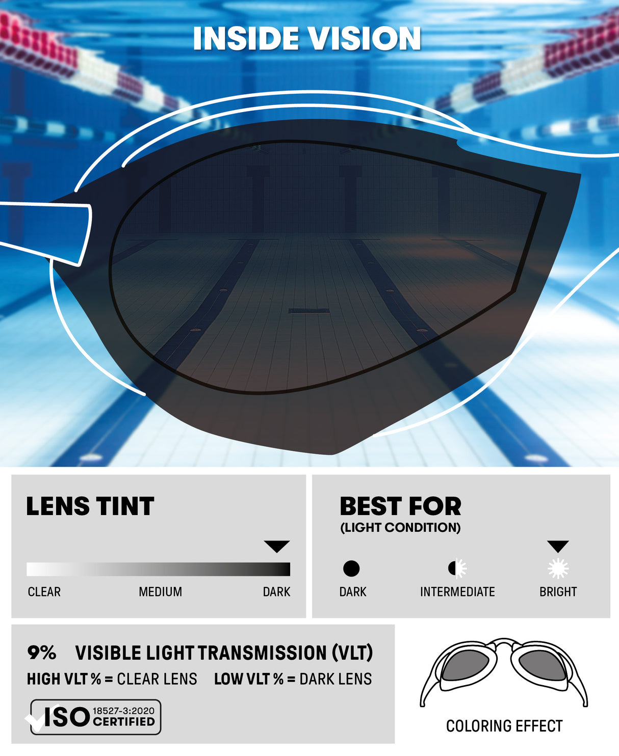 Cobra Ultra Swipe Mirror LTD ED (Outdoors) - Gold/Red