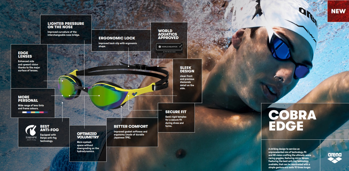 Cobra Edge Swipe Racing Goggle