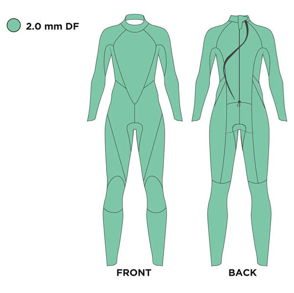 Zoggs Scout Tour woman long sleeve neoprene wetsuit