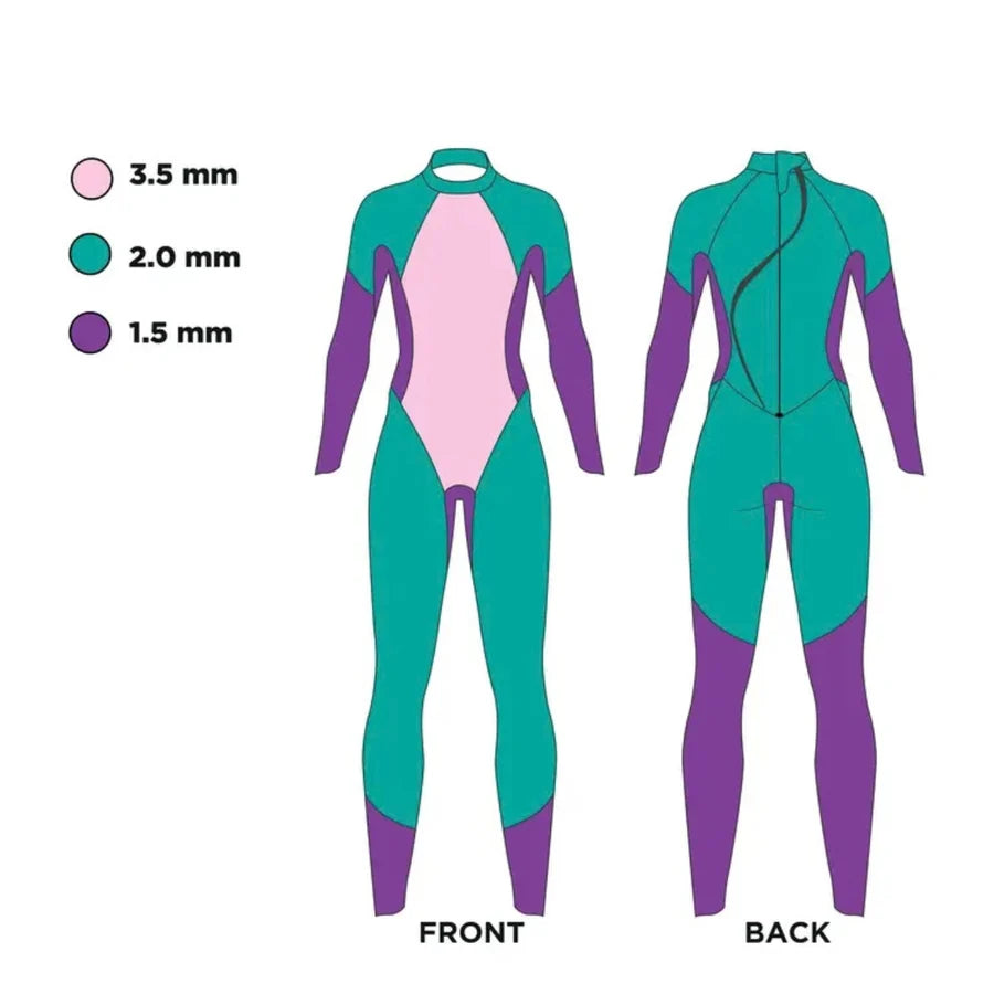 Zoggs Women's FS Triathlon Open Water Wetsuit - Hypex Ultra RZ