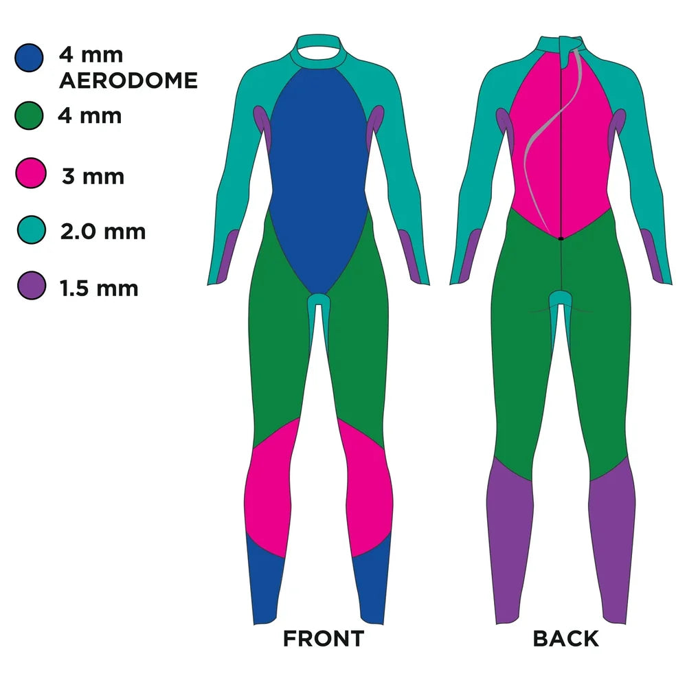 Zoggs Mens FS Triathlon Open Water Wetsuit - Predator Pro