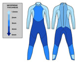 Men's Sprint Wetsuit 2026 (New) Blueseventy