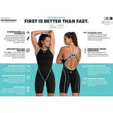 Women's Powerskin Primo SL Openback Racesuit Black-Teal  Arena