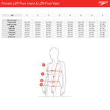 Speedo Fastskin Pure Valor 2.0 Closed/Back Kneeskin Racesuit