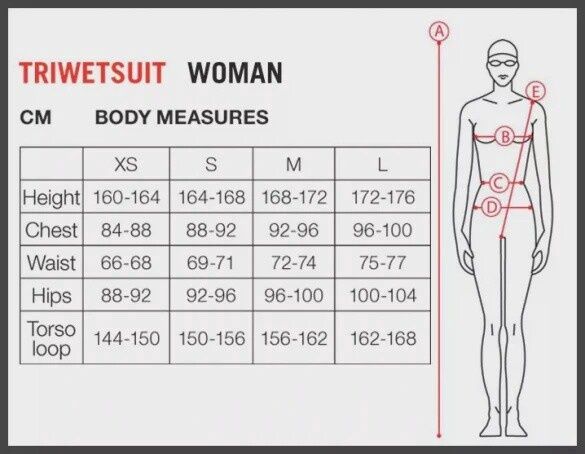 Womens Triwetsuit Carbon Sleeveless 2021 Wetsuit Arena