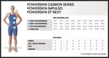 Women's Powerskin Carbon AIR3 O/Back Racesuit Black-Teal - Arena