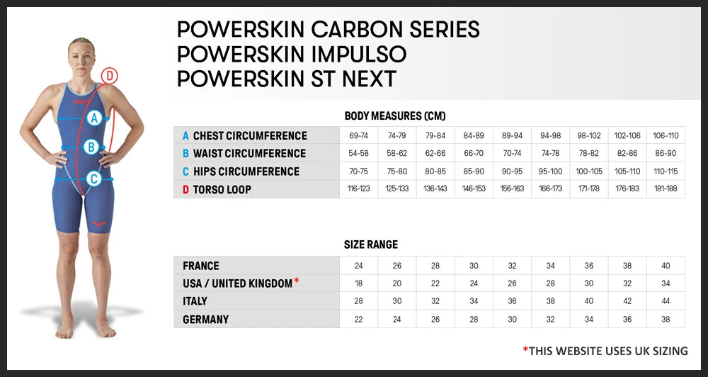 Women's Powerskin ST NEXT LE OB Racesuit - Fireflow Seaglass Arena