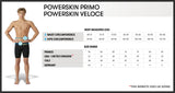 Men's Powerskin Primo LE Racing Jammer - Midnight Blue Arena
