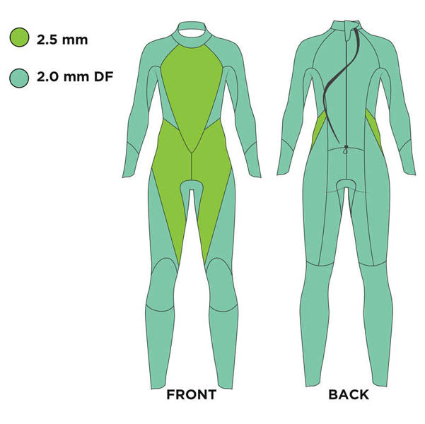 ZOGGS Men's Explorer Pro FS Open Water Swimming Wetsuit