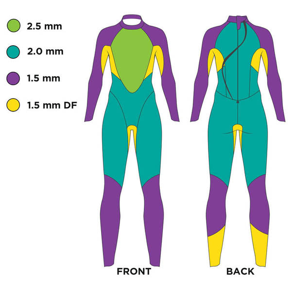 ZOGGS Men's Explorer Ultra FS Open Water Swimming Wetsuit