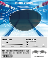 The One Plus Polarised Goggle -Blue Black