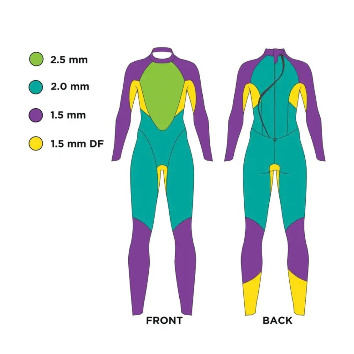 Zoggs Men's FS Triathlon Open Water Wetsuit - Explorer Ultra