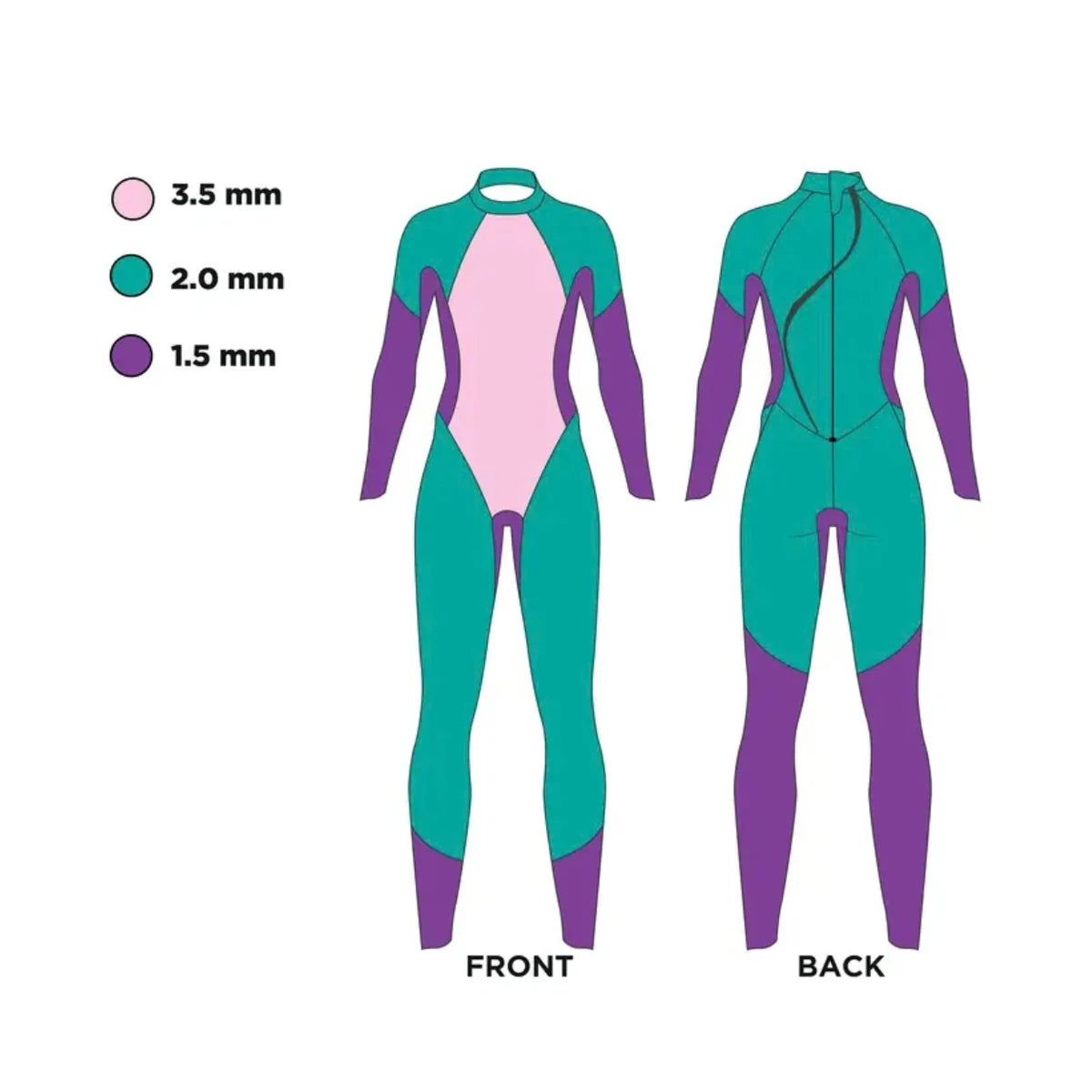 Zoggs Mens FS Triathlon Open Water Wetsuit - Hypex Ultra RZ