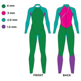 Zoggs Mens FS Triathlon Wetsuit - Predator Tour