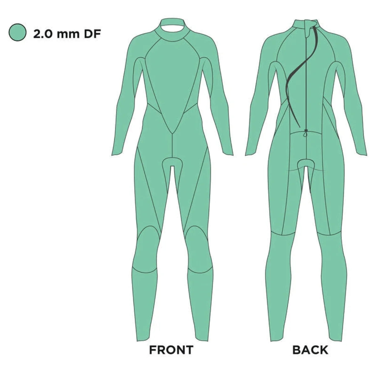 Zoggs Women's FS Open Water Multi Wetsuit - Scout Tour