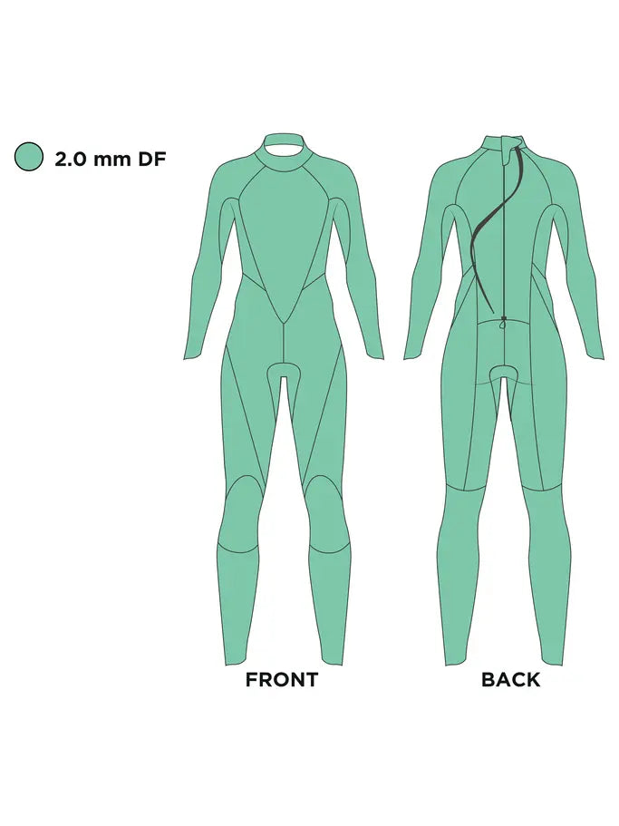 Zoggs Mens FS Open Water Wetsuit - Scout Tour