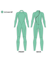 Zoggs Mens FS Open Water Wetsuit - Scout Tour